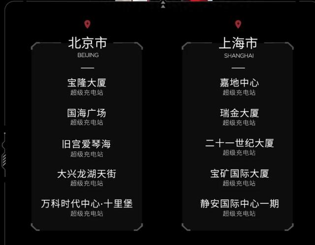 特斯拉正式开放充电桩 特斯拉正式开放充电桩