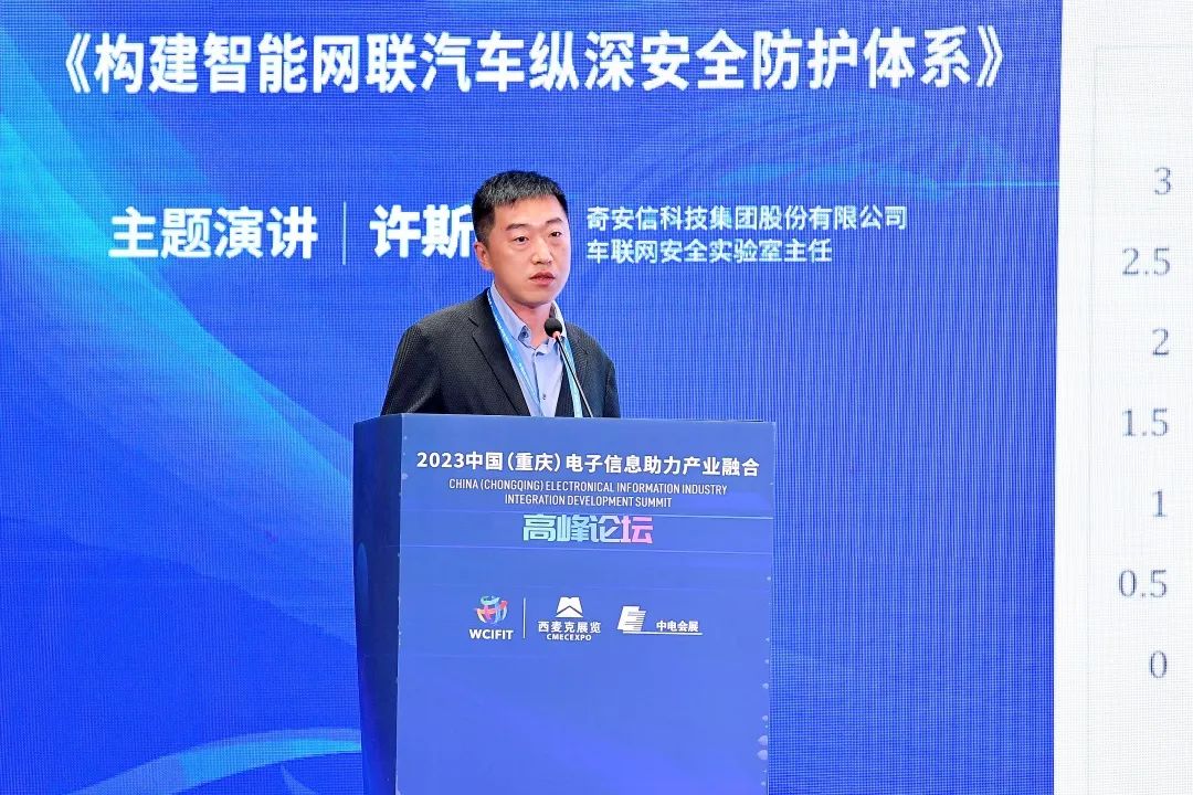 联动赋能 融合创新|2023中国(重庆)电子信息助力产业融合高峰论坛圆满举办 联动赋能 融合创新|2023中国(重庆)电子信息助力产业融合高峰论坛圆满举办
