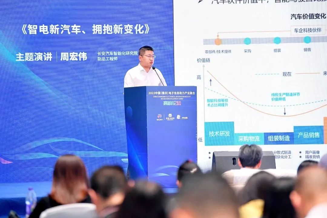 联动赋能 融合创新|2023中国(重庆)电子信息助力产业融合高峰论坛圆满举办 联动赋能 融合创新|2023中国(重庆)电子信息助力产业融合高峰论坛圆满举办