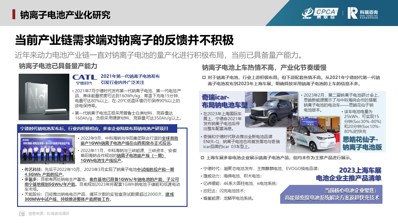 2023年4月新能源汽车三电系统洞察报告 2023年4月新能源汽车三电系统洞察报告