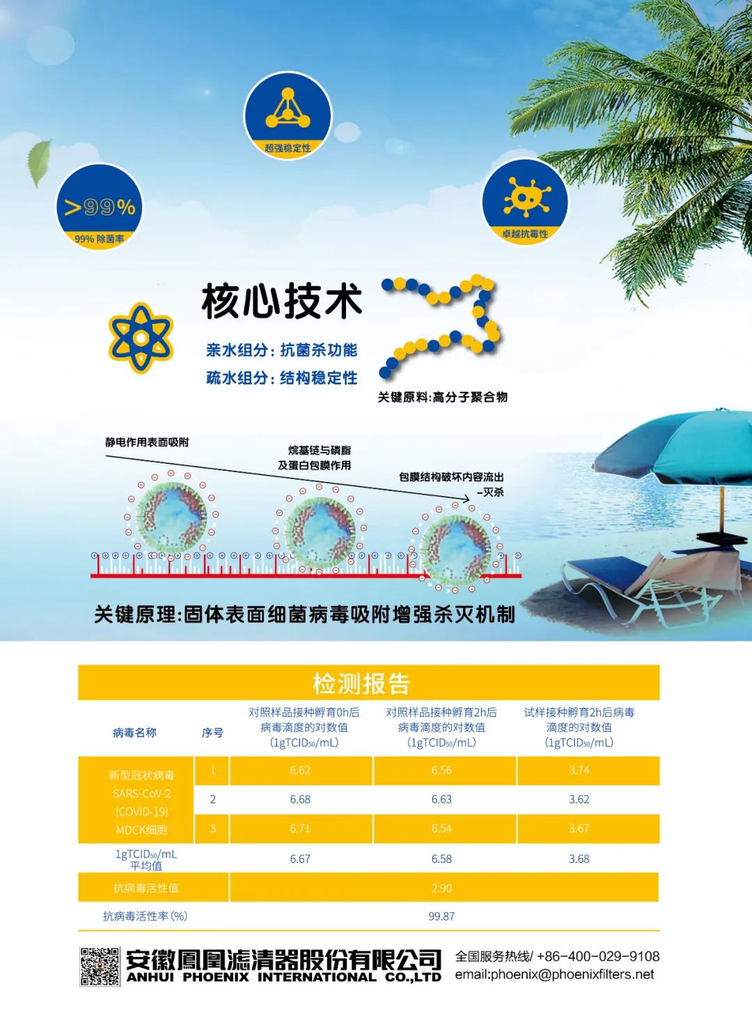 5月《慧聪商情-汽车服务市场》电子刊更新! 5月《慧聪商情-汽车服务市场》电子刊更新!