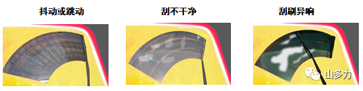 山多力:雨刷销售那点事 山多力:雨刷销售那点事