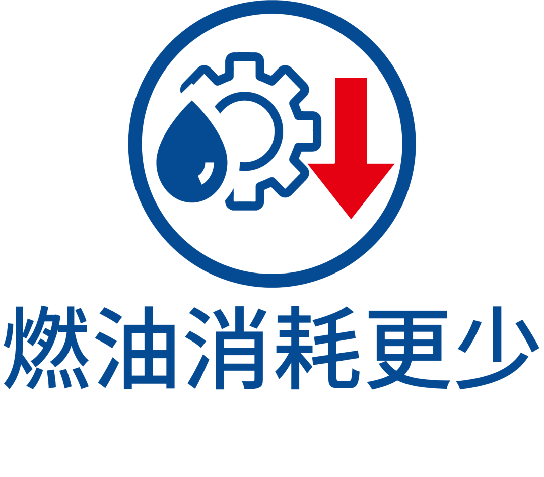 “一开始我是拒绝的，但试下来一台机器一年真能省50万诶”