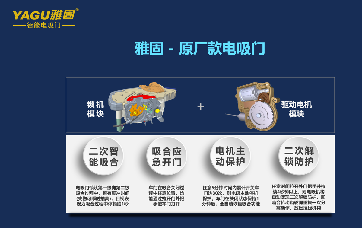 雅固参加优选西南(成都)大会 领动西南电吸门市场 雅固参加优选西南(成都)大会 领动西南电吸门市场