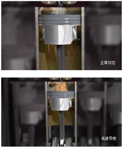 什么样的润滑油能抑制发动机低速早燃问题 什么样的润滑油能抑制发动机低速早燃问题