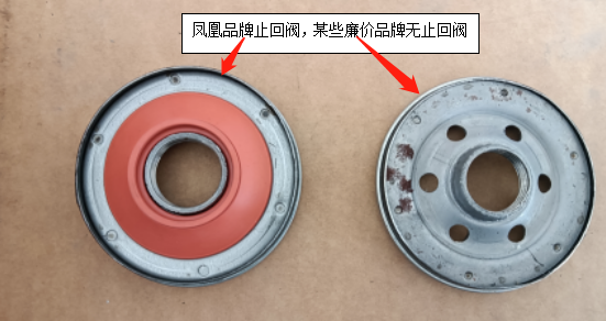 凤凰滤清器不忘初心，质量产品促进行业发展
