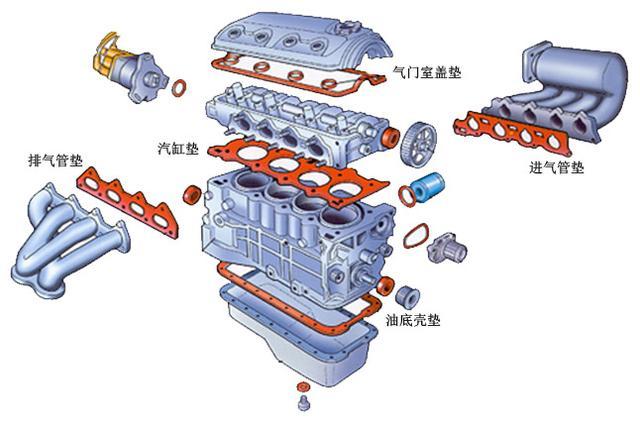 正裕工业:国内减震器龙头,汽车后市场蓄势待发 正裕工业:国内减震器龙头,汽车后市场蓄势待发
