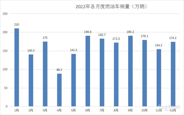 新能源免征购置税政策第三次延期 新能源免征购置税政策第三次延期