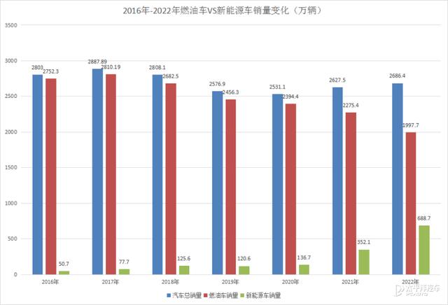 新能源免征购置税政策第三次延期 新能源免征购置税政策第三次延期