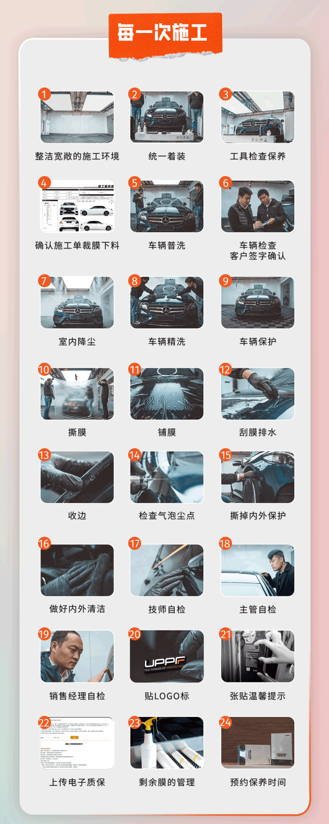 真假UPPF傻傻分不清楚？三招看清！