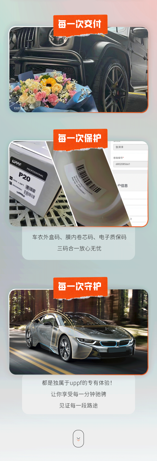 真假UPPF傻傻分不清楚？三招看清！