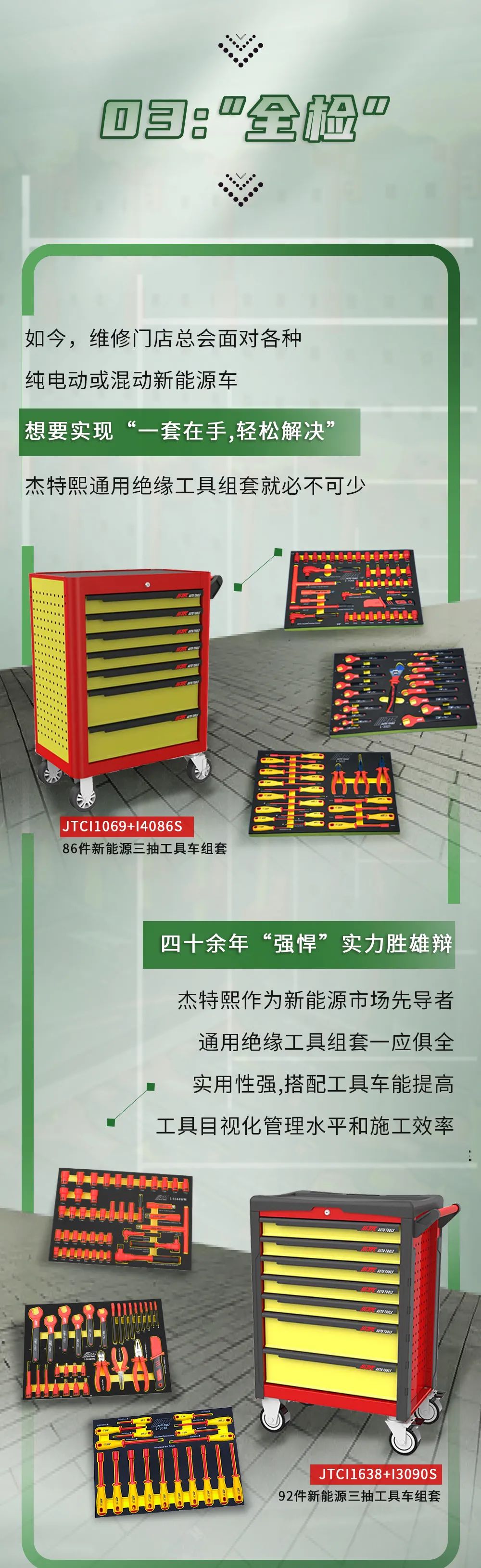 汽修工具 | “自检”均通关-JTC新能源工具
