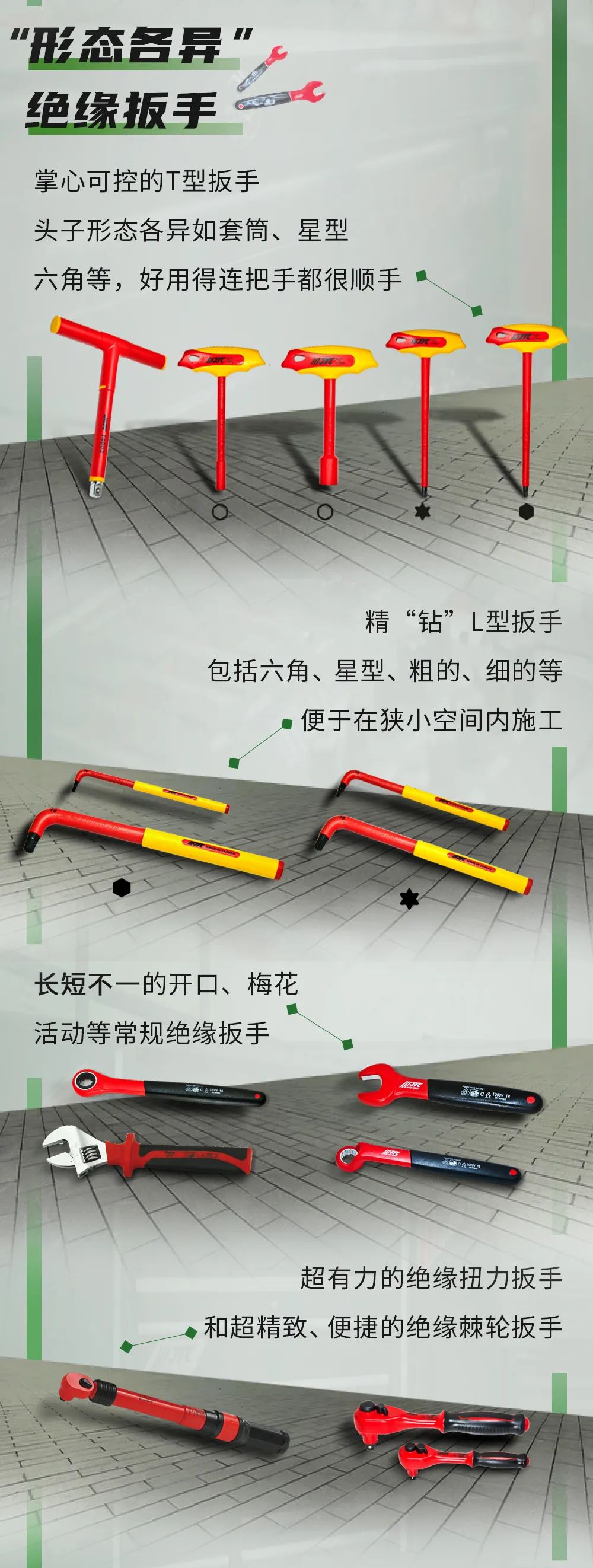 汽修工具 | “自检”均通关-JTC新能源工具