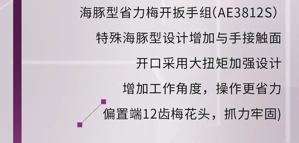 汽修工具 | 扳手先锋-JTC常规扳手