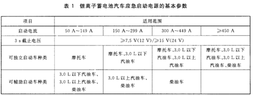 广东省质检院公布应抽测结果:卡儿酷产品抽检合格率100% 广东省质检院公布应抽测结果:卡儿酷产品抽检合格率100%