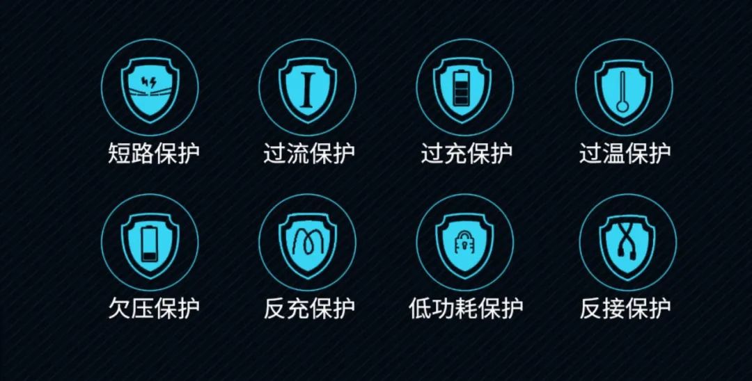 如何选购一台户外电源,听听Chat GPT怎么说? 如何选购一台户外电源,听听Chat GPT怎么说?