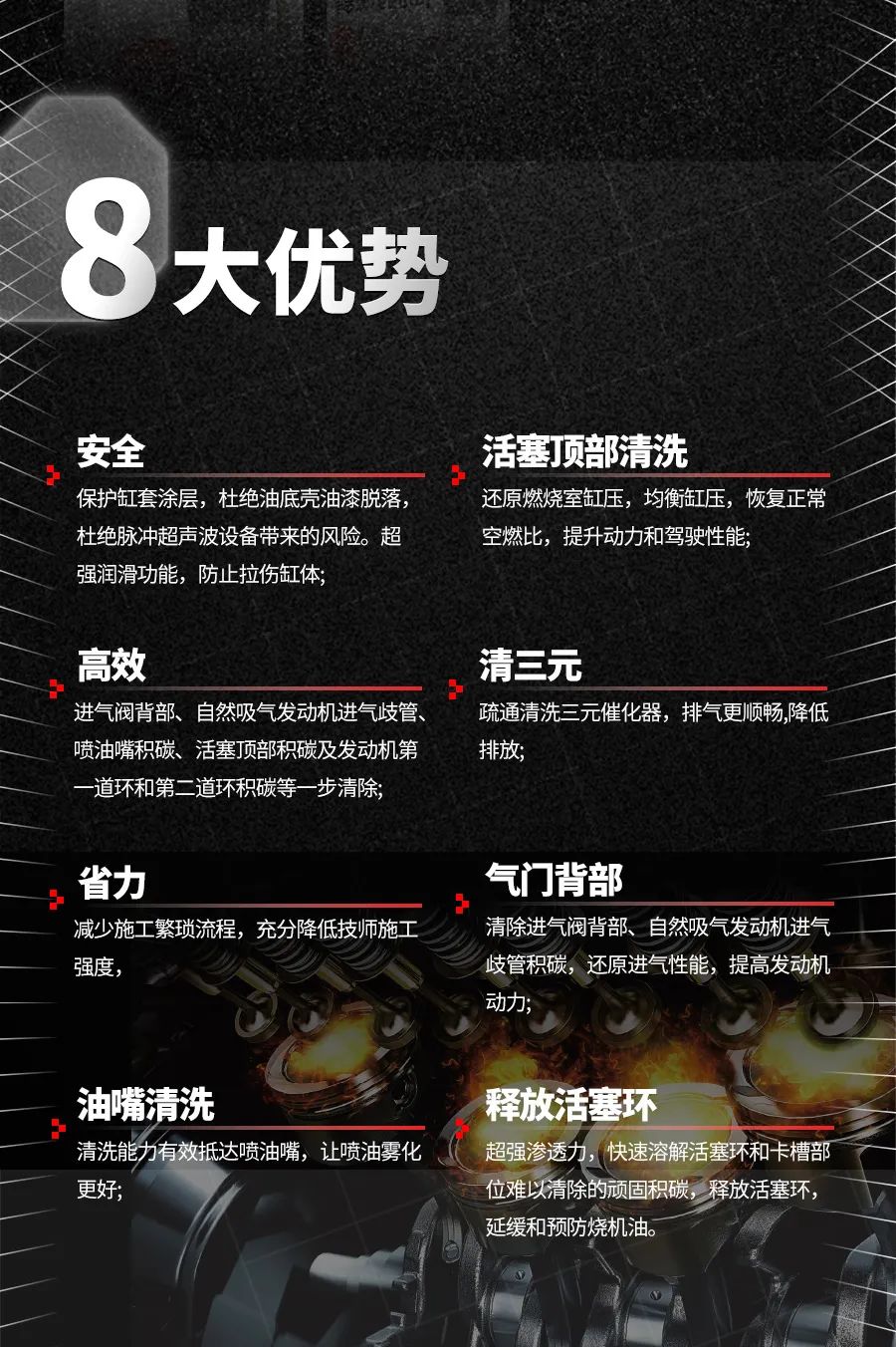 好顺：积碳清洗季，新品隆重推出
