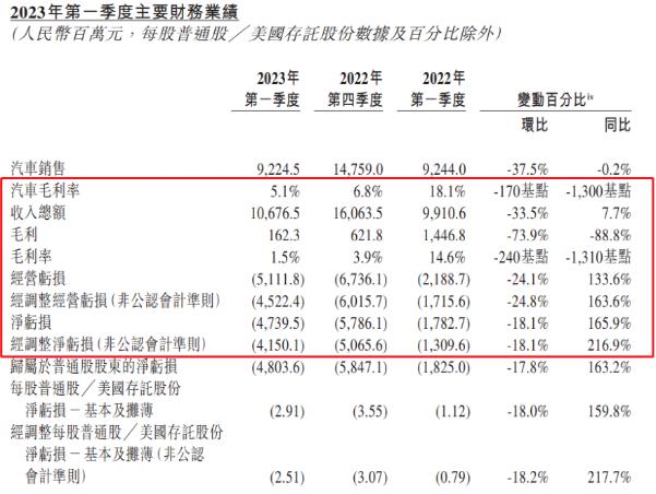互通充电桩,已经迈出了第一步 互通充电桩,已经迈出了第一步