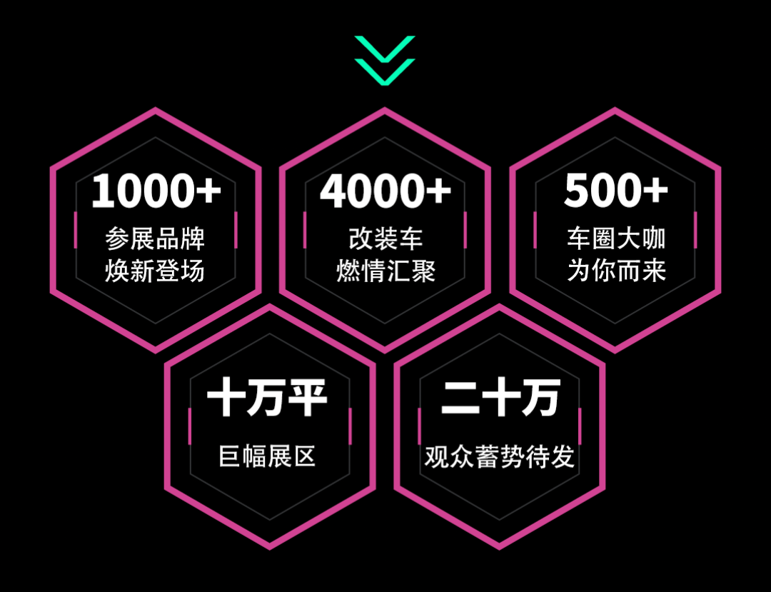 2023 GT Show 亮点提前看 2023 GT Show 亮点提前看