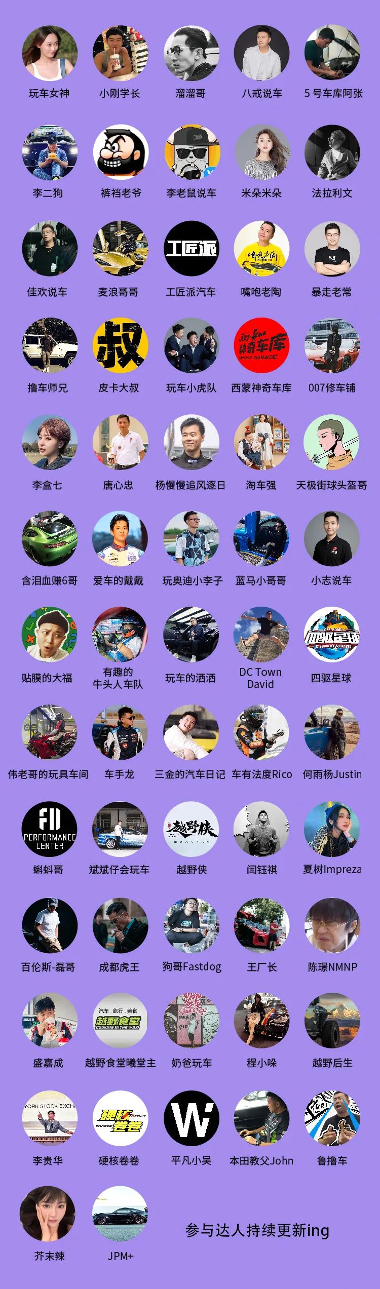 倒计时14天,2023 GT Show精彩揭秘! 倒计时14天,2023 GT Show精彩揭秘!