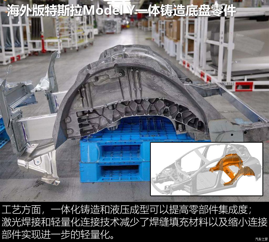 聊聊麦格纳车身底盘轻量化技术 聊聊麦格纳车身底盘轻量化技术