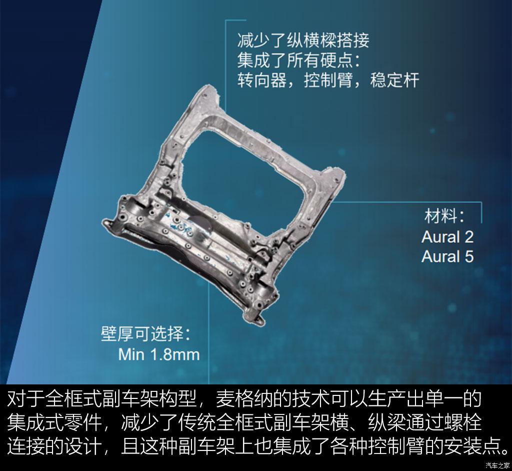 聊聊麦格纳车身底盘轻量化技术 聊聊麦格纳车身底盘轻量化技术