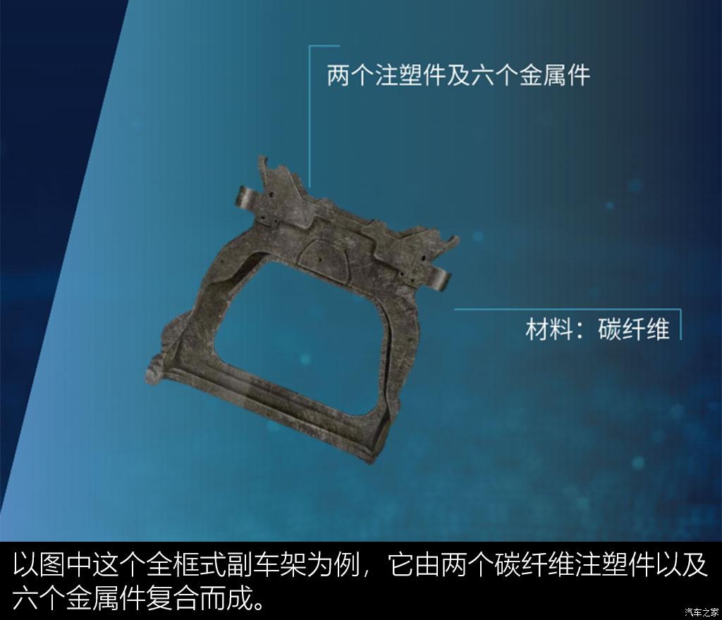 聊聊麦格纳车身底盘轻量化技术 聊聊麦格纳车身底盘轻量化技术