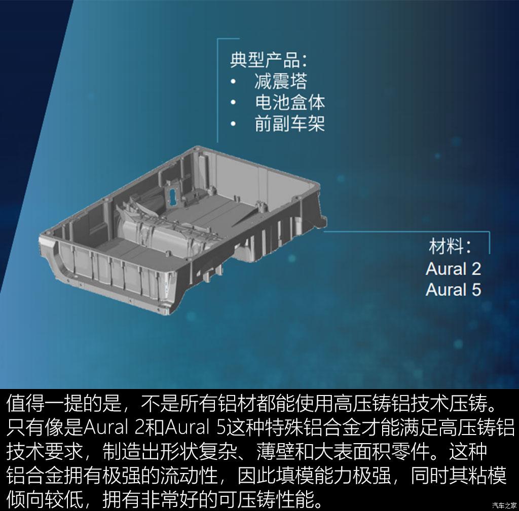 聊聊麦格纳车身底盘轻量化技术 聊聊麦格纳车身底盘轻量化技术