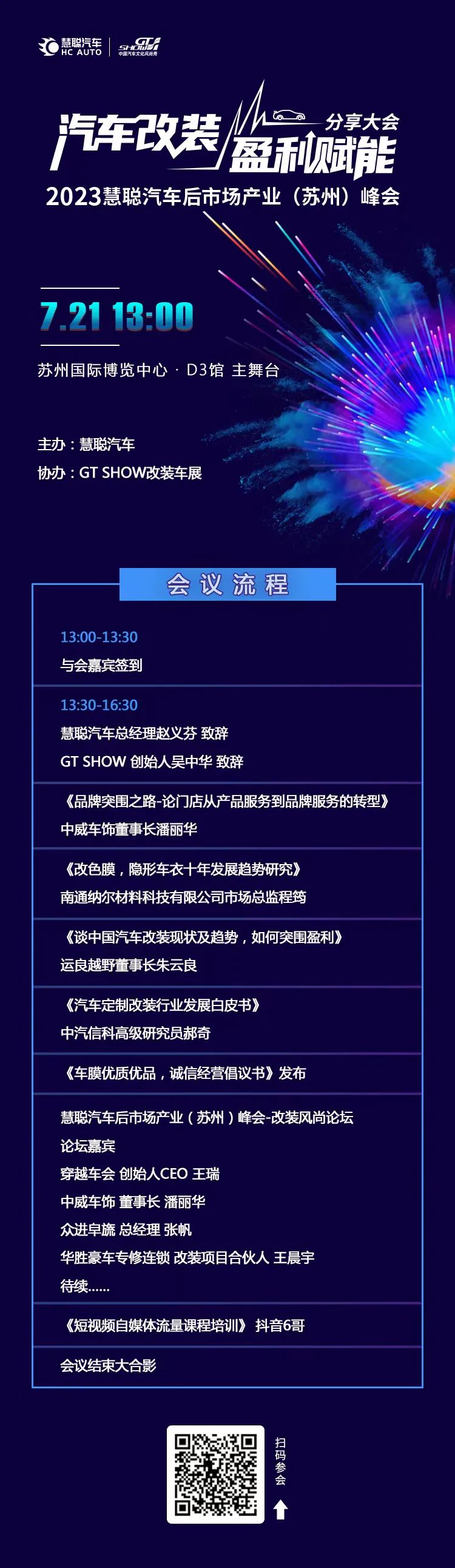 汽车改装盈利赋能分享大会暨2023慧聪汽车后市场产业(苏州)峰会内容大揭秘! 汽车改装盈利赋能分享大会暨2023慧聪汽车后市场产业(苏州)峰会内容大揭秘!