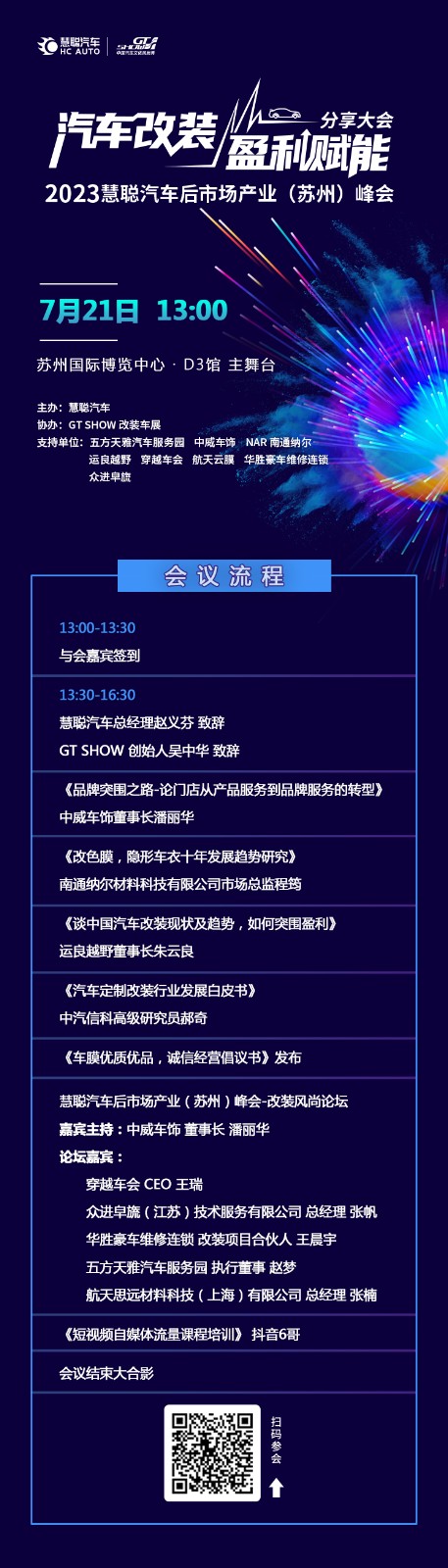 大咖秀丨汽车改装盈利赋能分享大会倒计时一天 大咖秀丨汽车改装盈利赋能分享大会倒计时一天