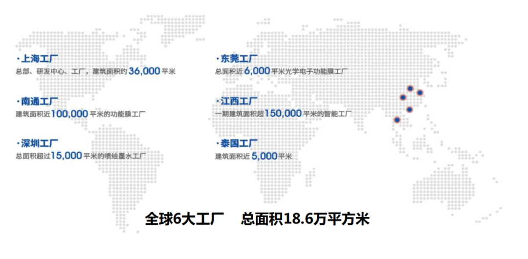 NAR 南通纳尔市场总监程筠分享:改色膜,隐形车衣十年发展趋势研究 NAR 南通纳尔市场总监程筠分享:改色膜,隐形车衣十年发展趋势研究