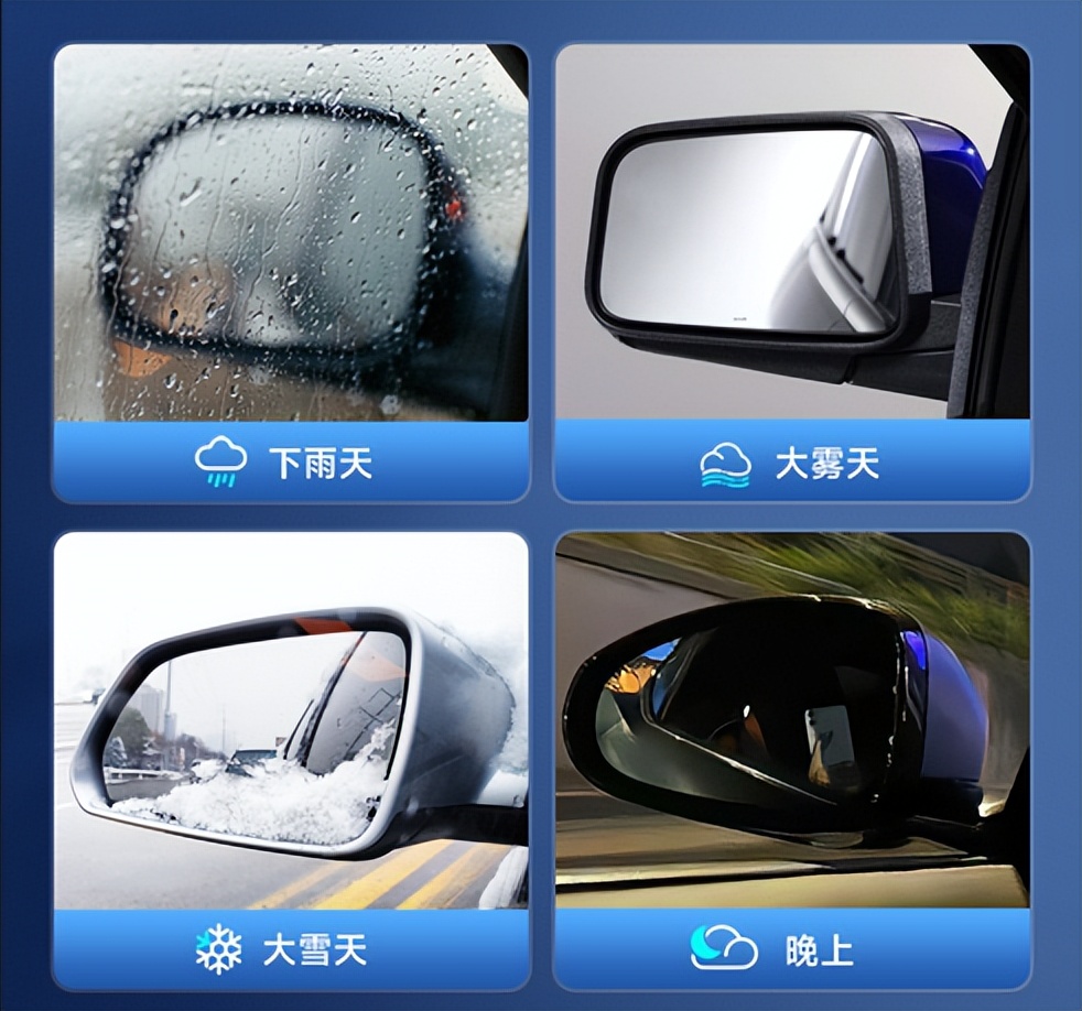 新品来袭!让单探头盲区监测成为你行车安全的第二双眼! 新品来袭!让单探头盲区监测成为你行车安全的第二双眼!