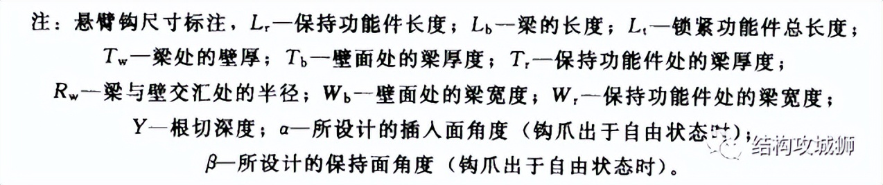 【干货】塑胶件的结构设计:卡扣篇(中) 【干货】塑胶件的结构设计:卡扣篇(中)
