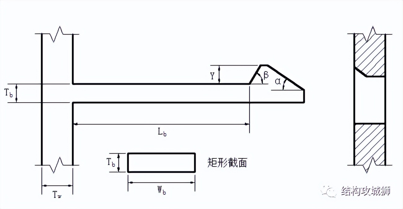 【干货】塑胶件的结构设计:卡扣篇(中) 【干货】塑胶件的结构设计:卡扣篇(中)