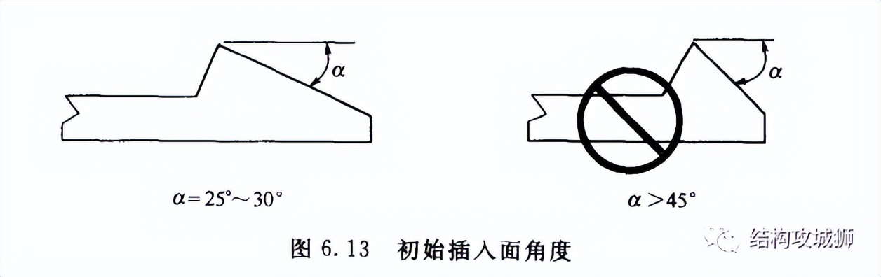 【干货】塑胶件的结构设计:卡扣篇(中) 【干货】塑胶件的结构设计:卡扣篇(中)