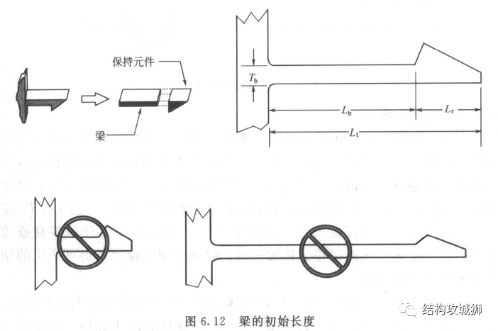 【干货】塑胶件的结构设计:卡扣篇(中) 【干货】塑胶件的结构设计:卡扣篇(中)