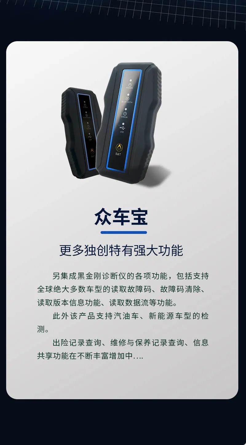 众车宝：验车师人手一台，抢占处在爆发期的二手车行业先机！