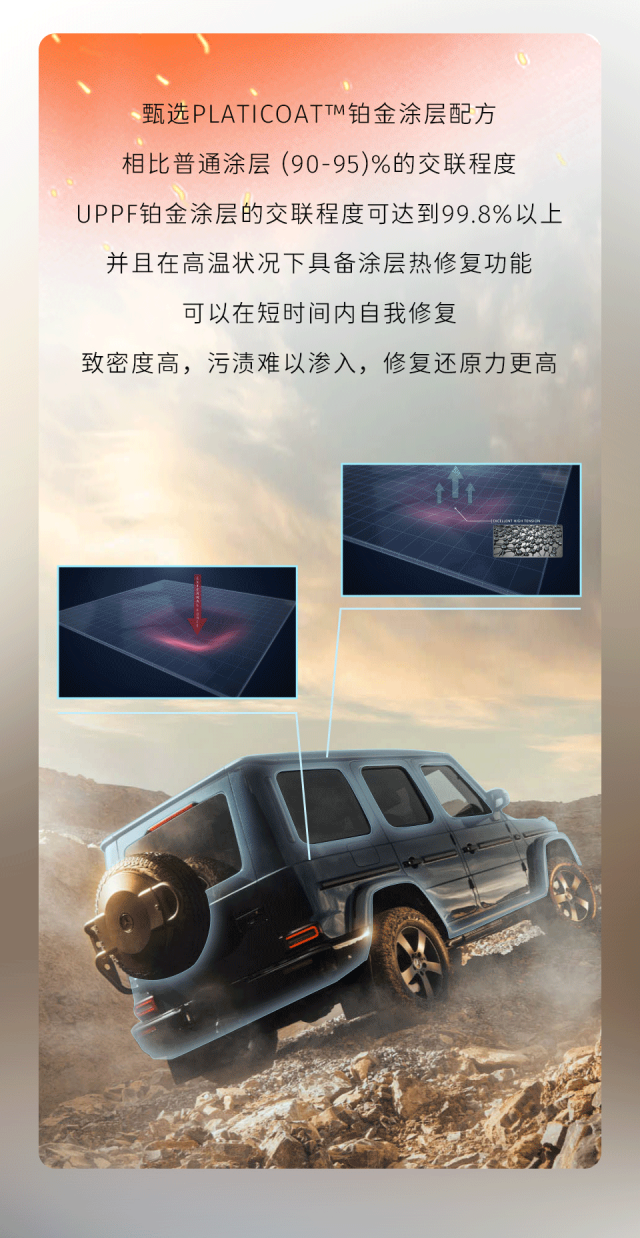 高温酷暑，UPPF无惧挑战