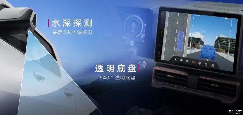 进阶玩家新宠 江铃大道运良改装版飞将 进阶玩家新宠 江铃大道运良改装版飞将