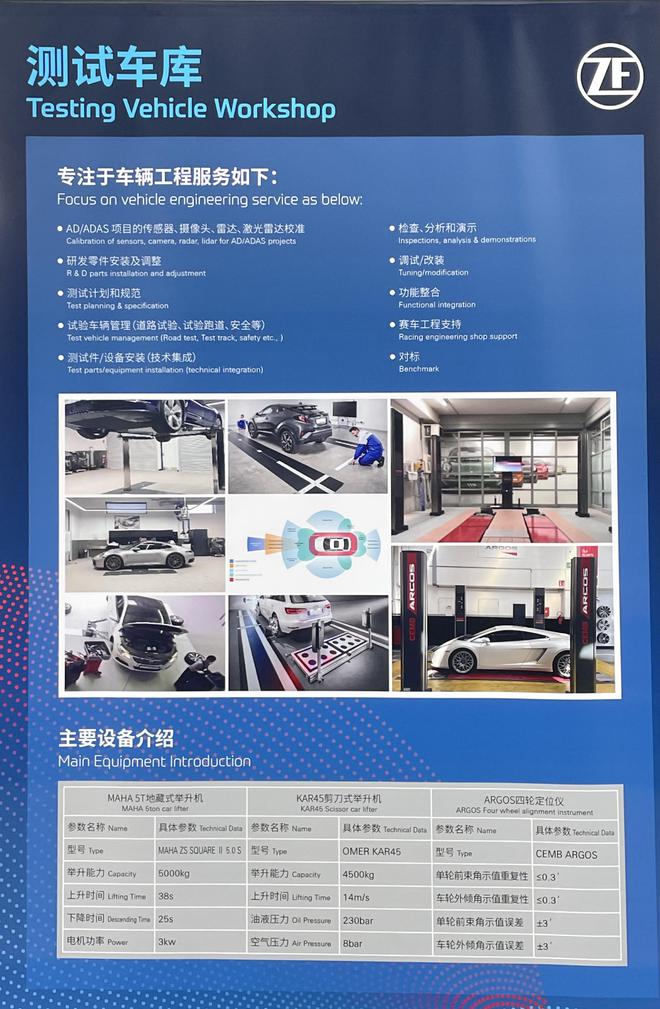 投资“下一代出行” 采埃孚在华建设全球标杆工厂 投资“下一代出行” 采埃孚在华建设全球标杆工厂
