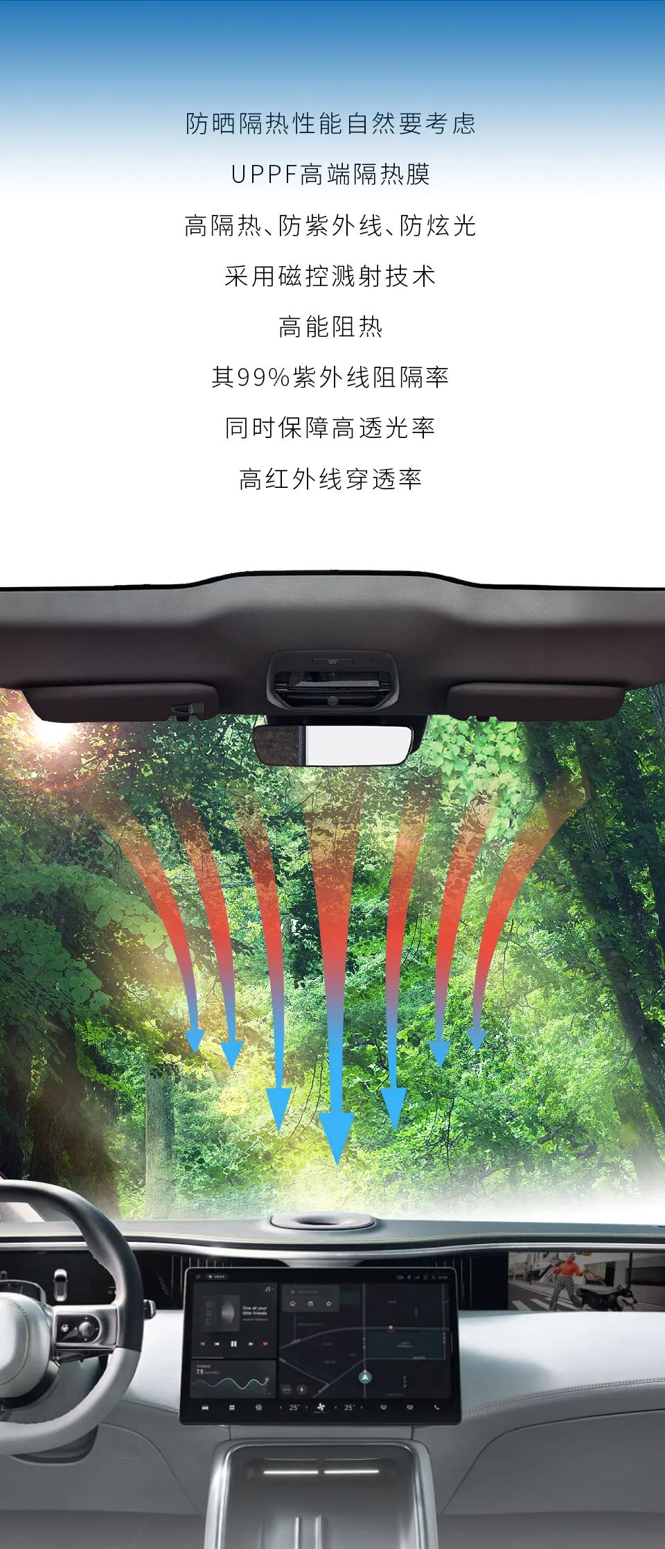 中威车饰|UPPF为你打造清凉之境