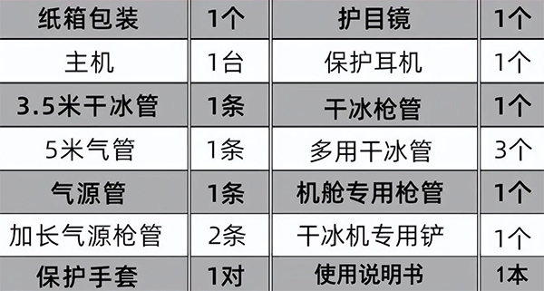 汽修产品分享丨杰特熙JTC-S2002干冰清洗机 汽修产品分享丨杰特熙JTC-S2002干冰清洗机