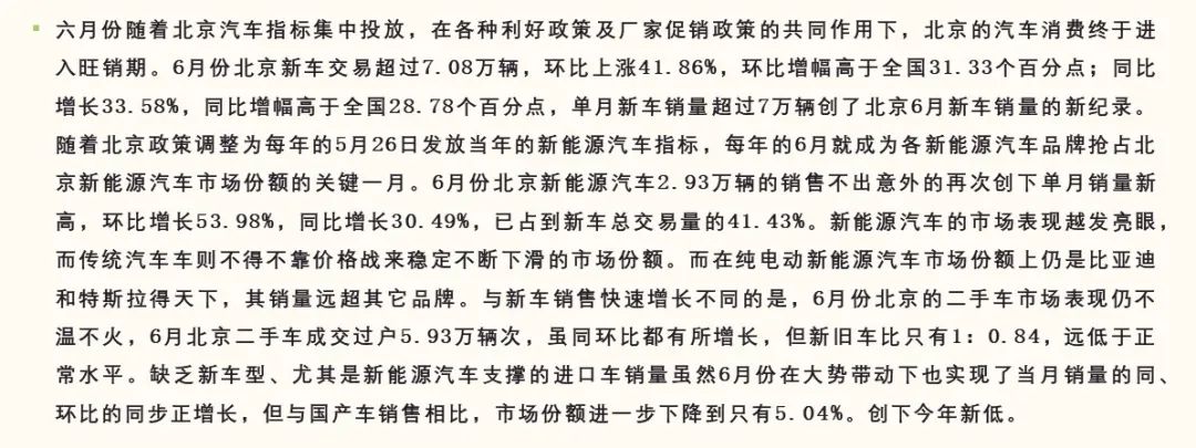 协会发布 | 2023年6月北京汽车市场分析