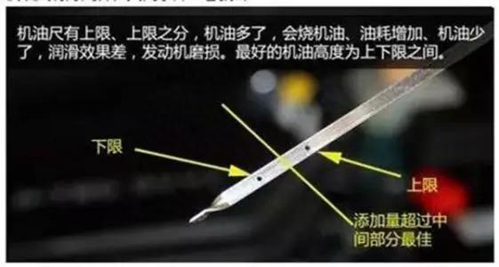 机油尺应该怎么看？热车时候看得更准确？