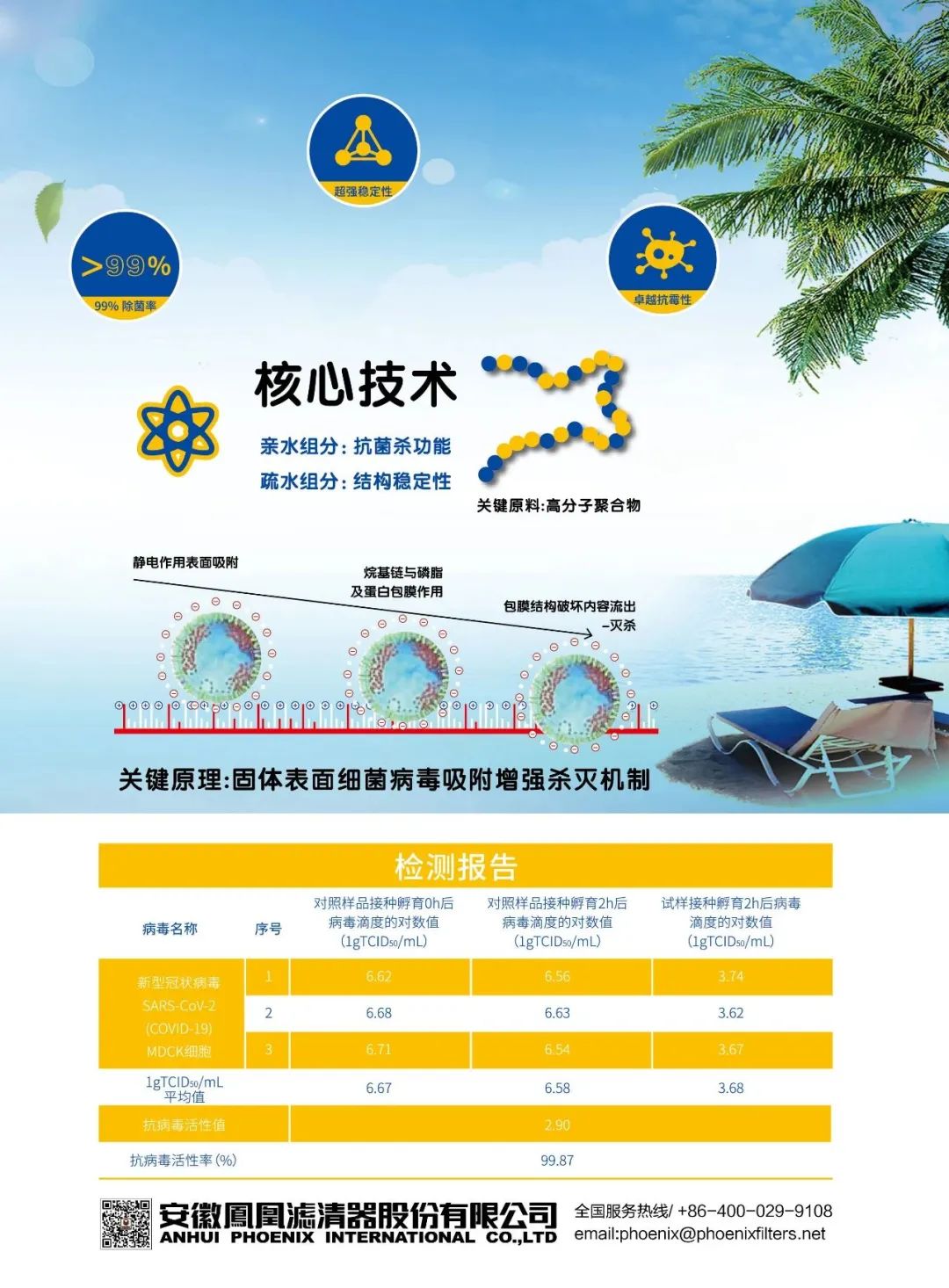 8月《慧聪商情-汽车服务市场》电子刊火热更新! 8月《慧聪商情-汽车服务市场》电子刊火热更新!