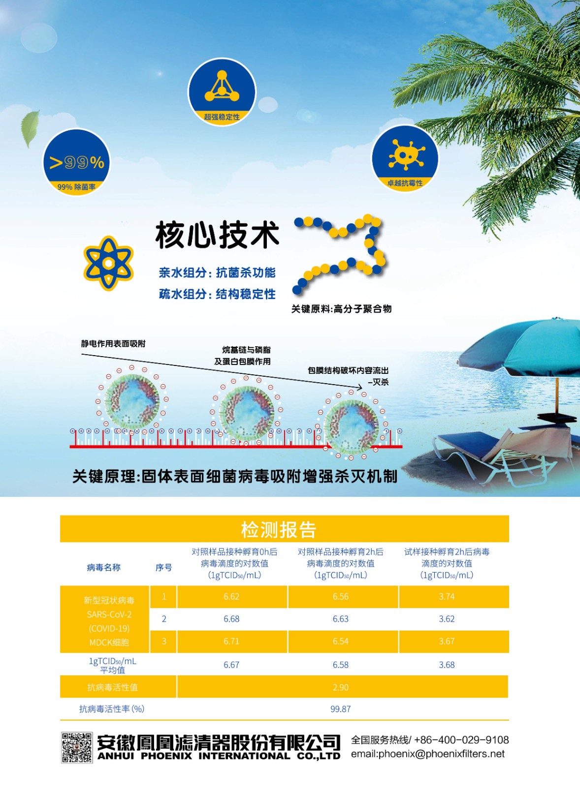 9月《慧聪商情-汽车服务市场》电子刊火热更新! 9月《慧聪商情-汽车服务市场》电子刊火热更新!