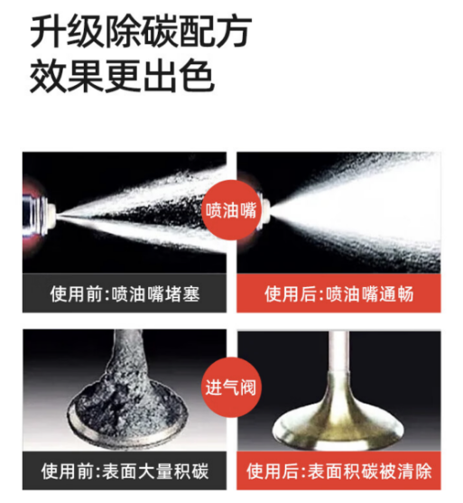 提升动力减油耗 霍尼韦尔燃油宝成百万车主新宠 提升动力减油耗 霍尼韦尔燃油宝成百万车主新宠