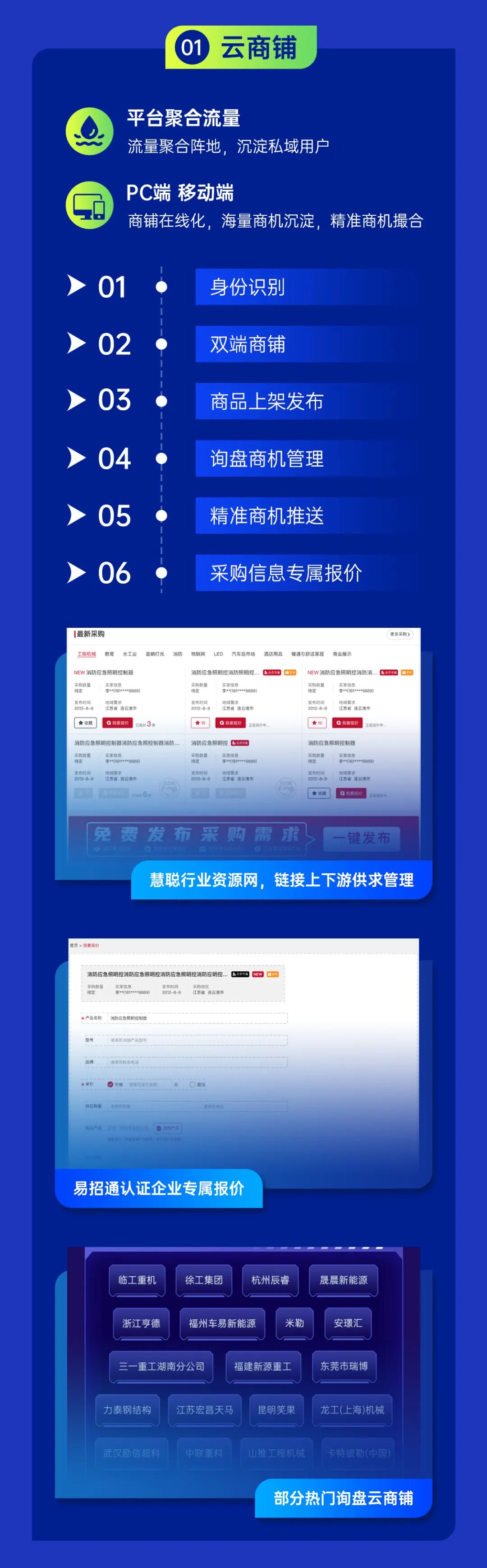 要推广？还是要招商？双重需求一次解决