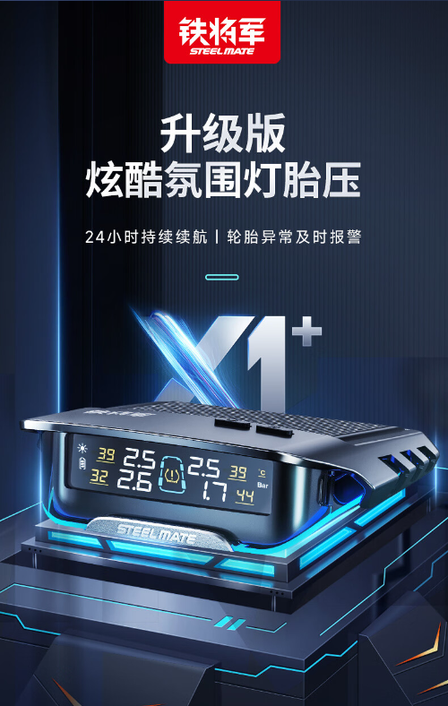 国庆长途驾车,这些行车必备好物让你的出行有备无患! 国庆长途驾车,这些行车必备好物让你的出行有备无患!