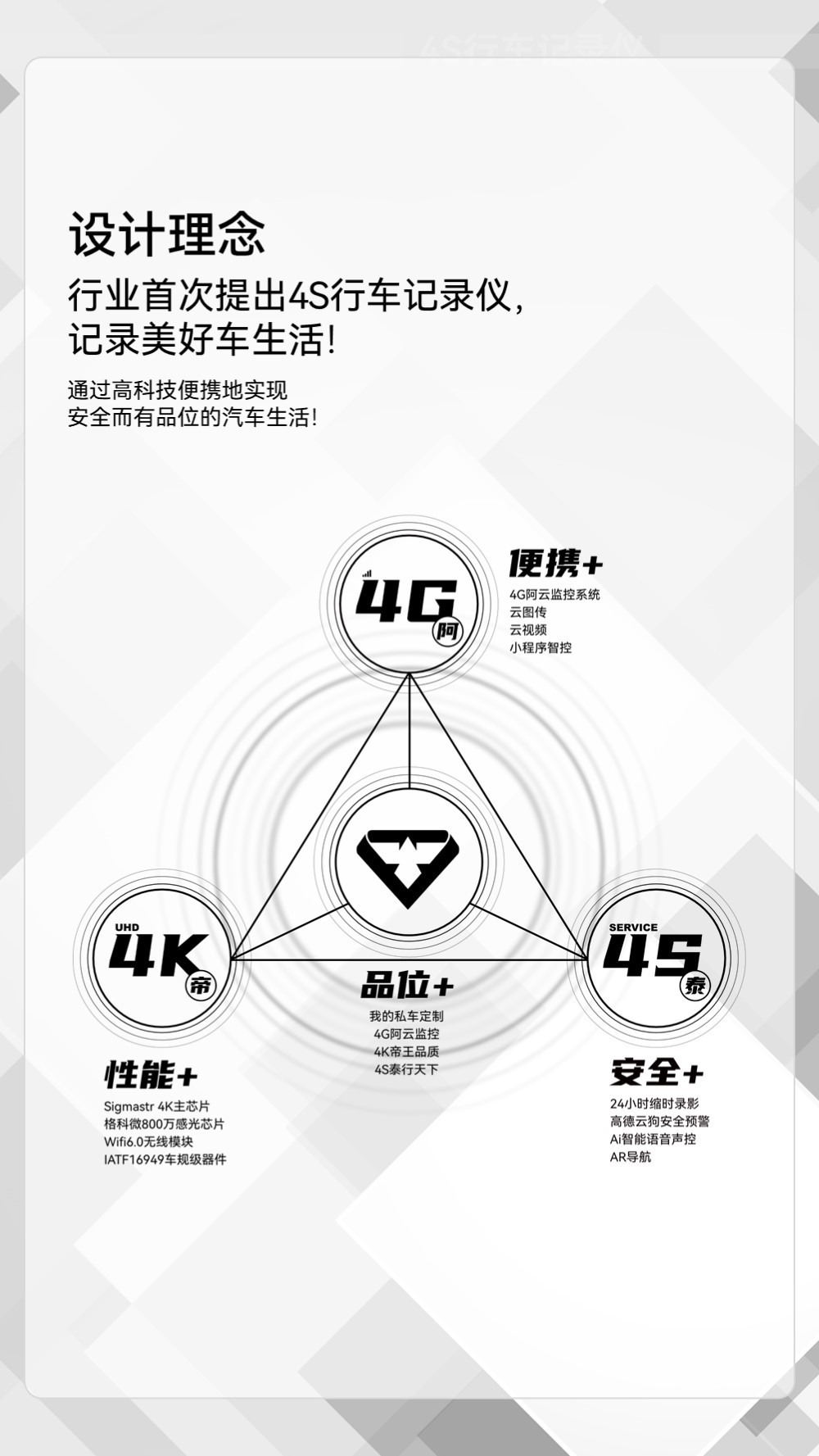 阿帝泰4K行车记录仪:智能网络连接,让出行更轻松 阿帝泰4K行车记录仪:智能网络连接,让出行更轻松